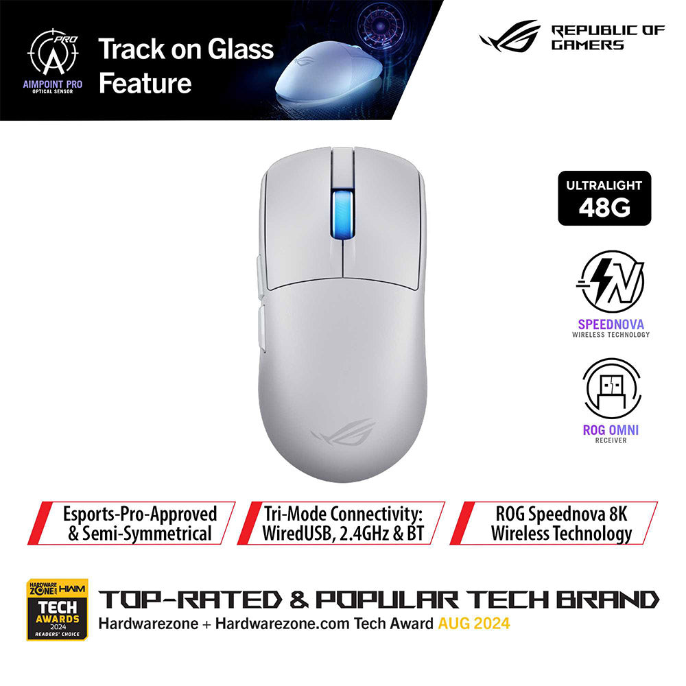 Asus ROG Harpe II Ace Wireless Gaming Mouse (White)