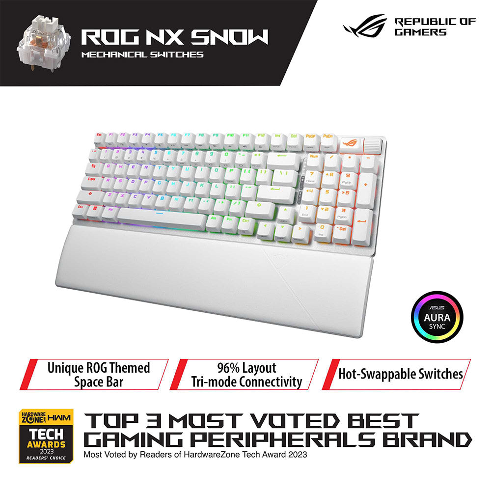 Asus ROG Strix Scope II 96 (Snow) Wireless Gaming Keyboard (White)