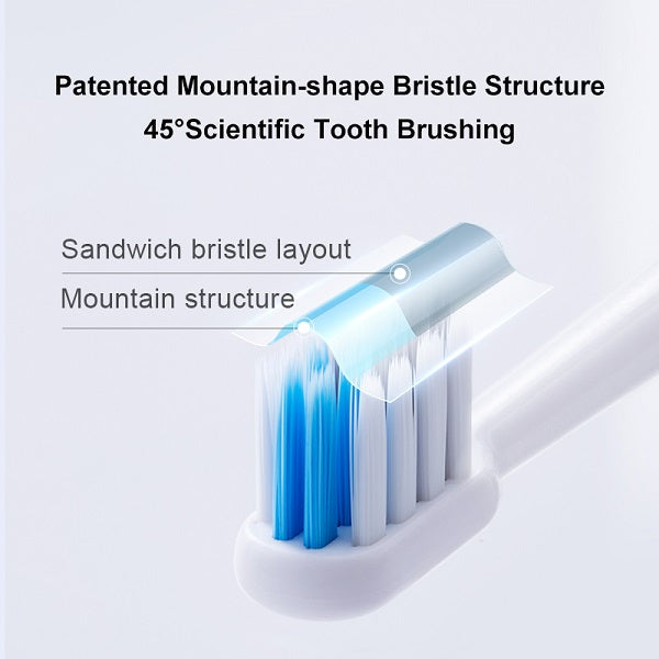 DR.BEI Sonic Electric Toothbrush Head (Clean)-For BET-C01/C1