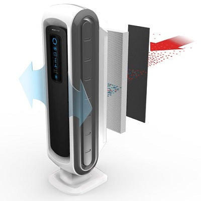Fellowes AeraMax DX5 Air Purifier (F9392701)