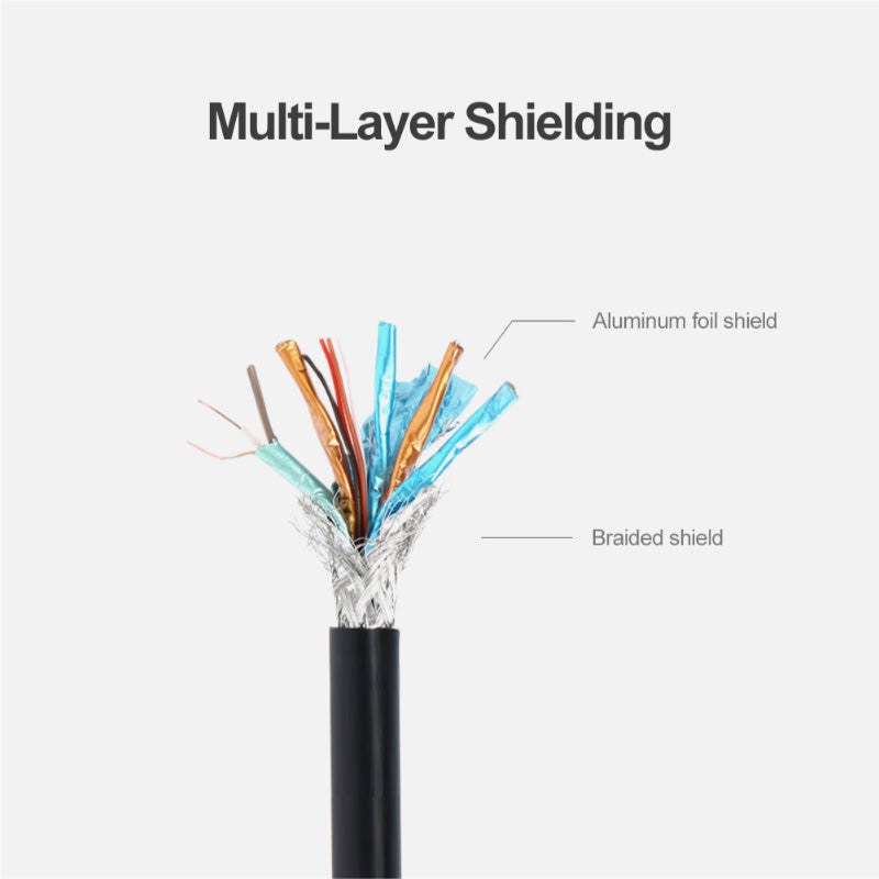 Unitek Y-C609BK Display Port Male to Male Cable (Black) 3M