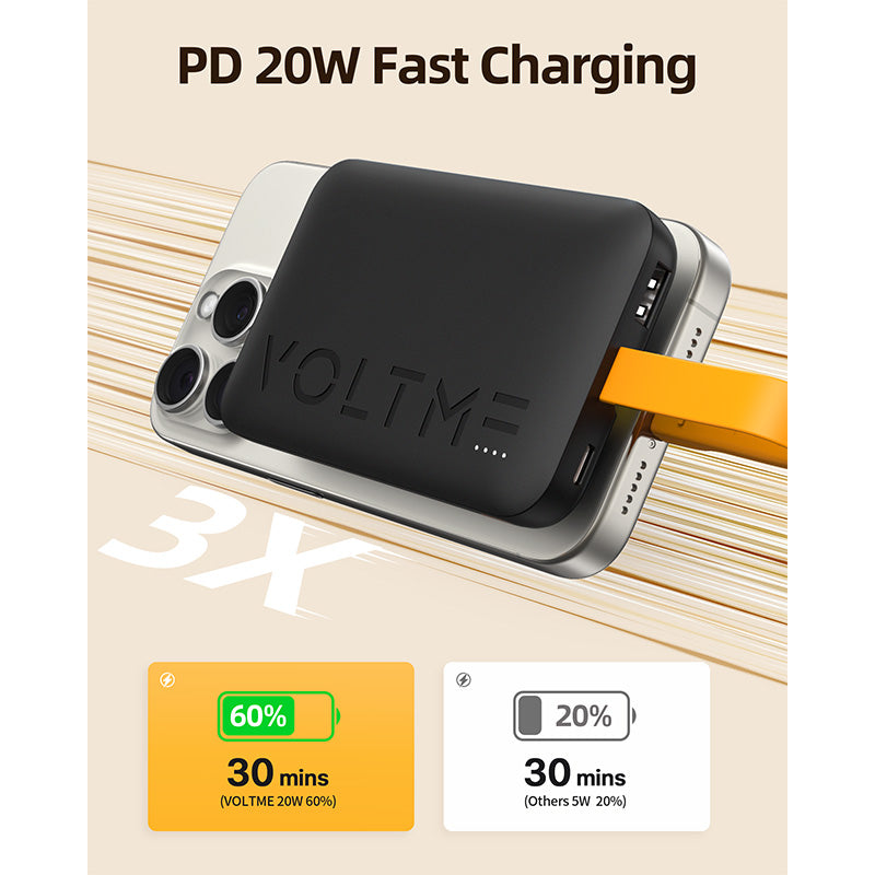 Voltme Hypercore Sling 10000mAh Li-Polymer Power Bank (Black)